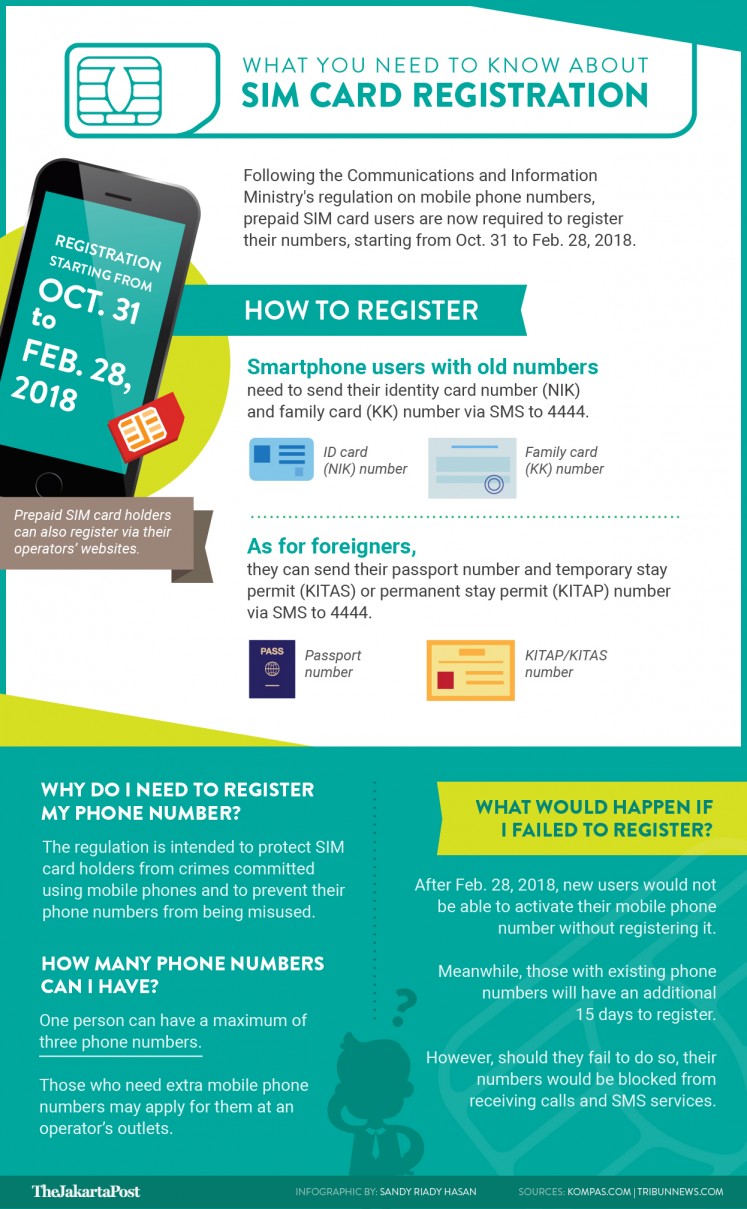 Here’s a guide on how to register your phone number.