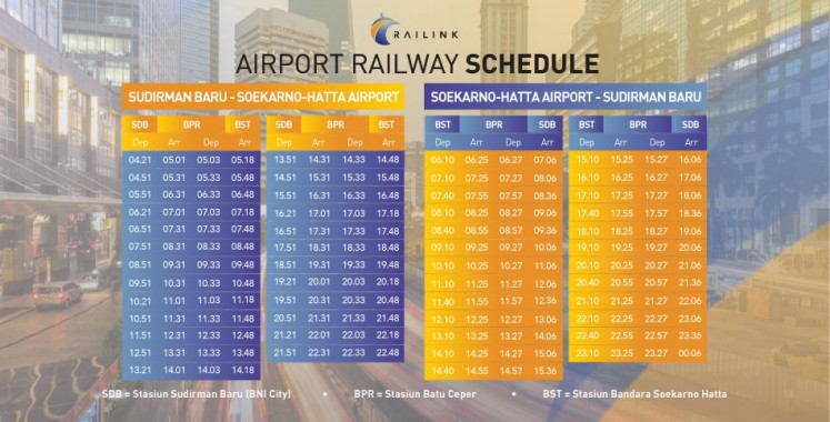 The current service schedule of the Soekarno-Hatta airport train.