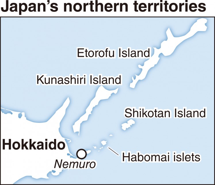 Japan's northern territories.