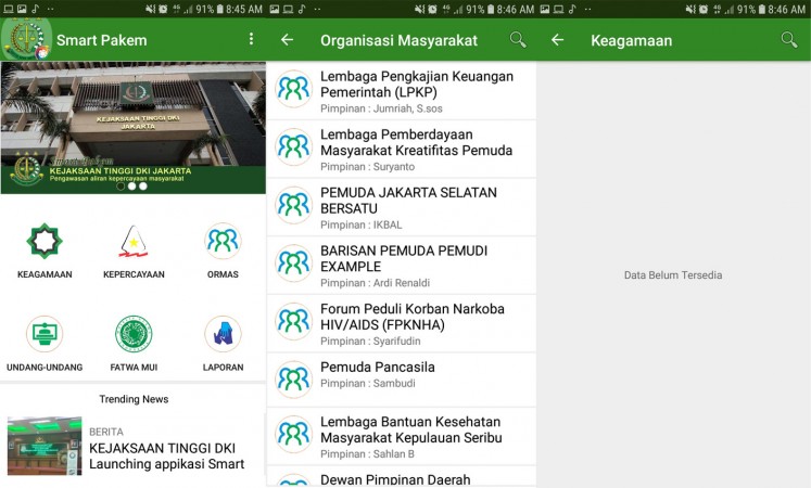 Smart Pakem (monitoring religious beliefs) was launched by the Jakarta Prosecutors Office (Kejati) and includes features such as a list of forbidden beliefs and banned mass organizations, a directory of fatwas issued by the Indonesian Ulema Council (MUI) and a form to report complaints or information about religious beliefs or sects. 