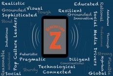 Born between 1990 and 1999, Gen Zers don’t remember a world before Wi-Fi, smartphones and Google.