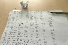Tardy students at China university made to write 1,000 emojis as punishment