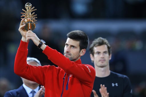 Djokovic beats Murray to win record 29th Masters title