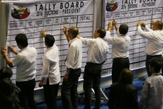 Philippine Congress starts counting presidential, VP votes