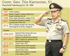 Young gun tipped to be top cop