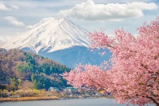 What to prepare before traveling to Japan