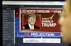 Trump wins White House in astonishing victory 