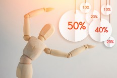 Where to shop during Harbolnas