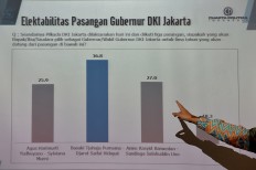 Agus meets pastors ahead of election