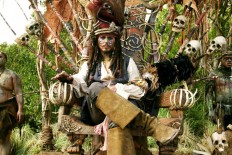 Disney blackmailed over apparent movie hack: reports