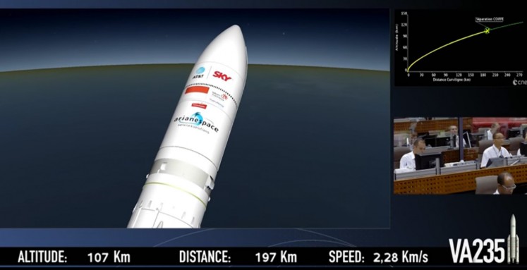 Telkom's 3S satellite begins orbital journey