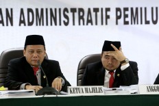 Bawaslu records 243 health protocol violations during regional elections registration