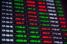 Markets still robust amid global recovery