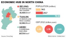 China’s city cluster to boost cooperation