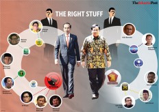 Presidential election: Rival camps squabble over English debate proposal 