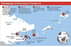 Abu Sayyaf back in dirty business
