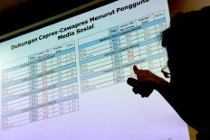 Lies and statistics: How polls differ from one another