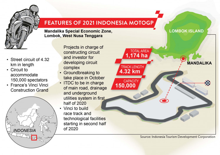 Features of 2021 Indonesia MotoGP circuit.