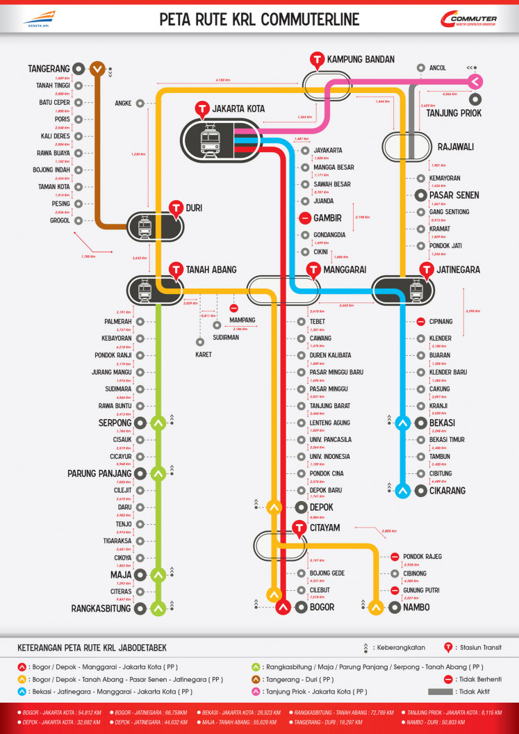 Map of commuter line routes