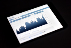 Markets mostly drop on Kim-Trump summit failure