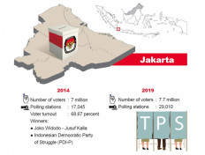 Jakarta: The unpredictable, most coveted electorate