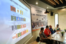 Jokowi allies deliver strong performance as Gerindra moves forward