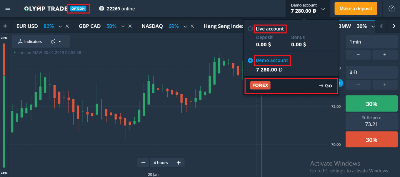 Assets for trading Forex on Olymp Trade - Official Olymp Trade Blog