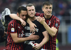 AC Milan banned from Europe for financial fair play violations
