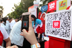 How inclusive is financial inclusion in Indonesia?