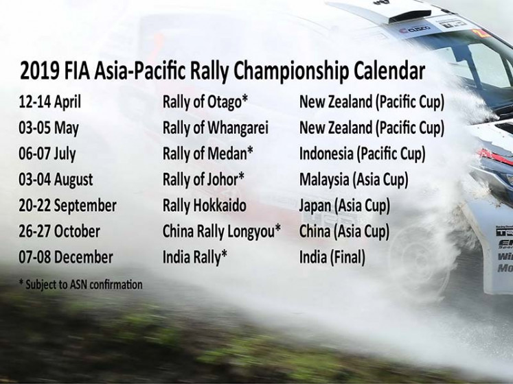 The 2019 Asia-Pacific Rally Championship calendar.