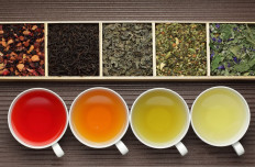 Tale of the Tape: Tea and coffee associations want recognition