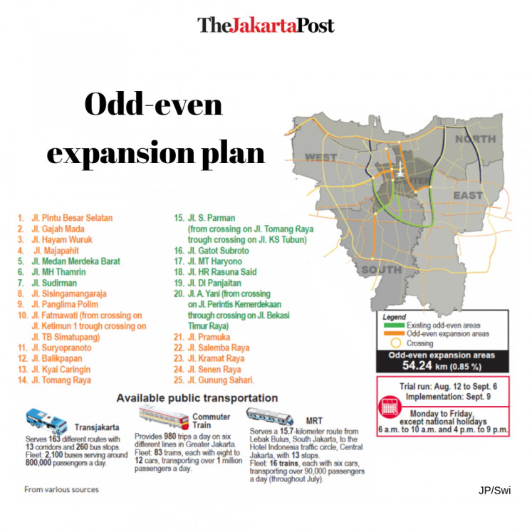 Odd-even expansion plan