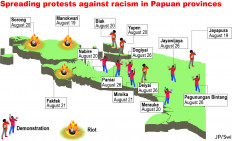 Govt dismisses referendum talk as riots flare in Papua 