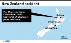 Five Chinese tourists killed in New Zealand bus crash