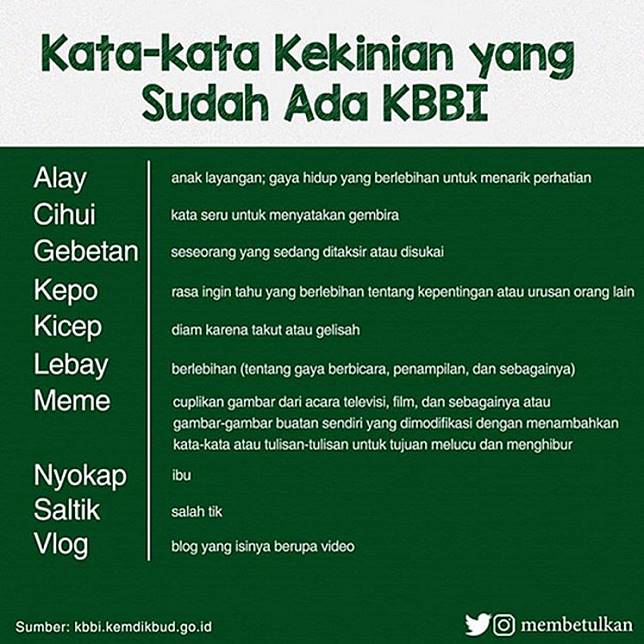 Alay Kepo Now Included In Indonesian Dictionary National