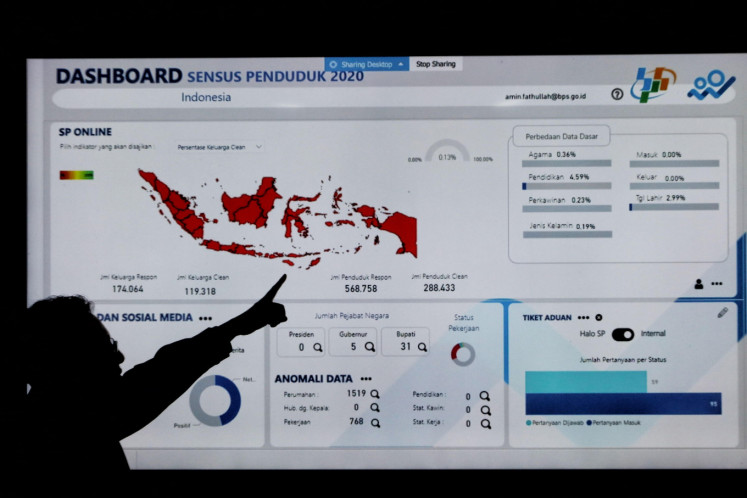 Statistics Indonesia (BPS) staff work at the 2020 population census call center room in Jakarta, on Feb. 17, 2020 .The population census, which occurs every 10 years, aims to update data on the country&rsquo;s demographics, which are crucial to supporting certain policy interventions and combine door-to-door interviews and data gathering and online submission. 