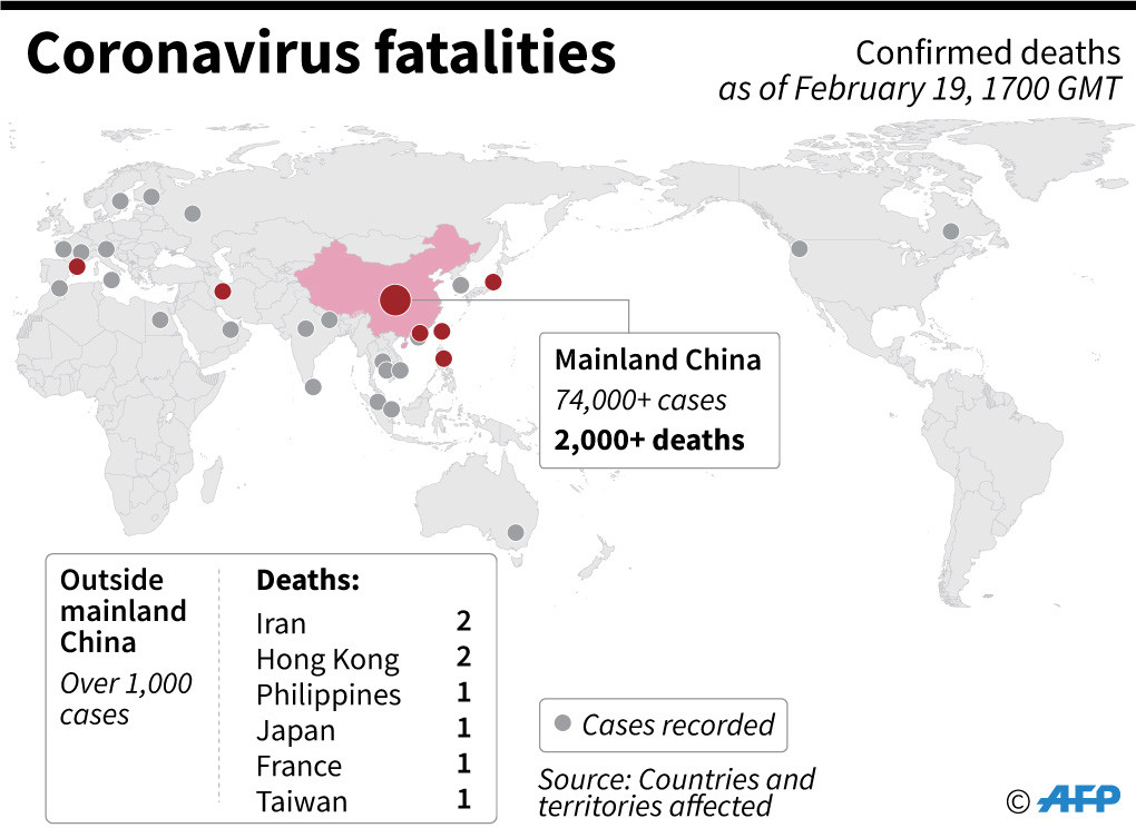 Many deaths. Countries with coronavirus. Coronavirus: four Deaths and 2,184 New Cases recorded on Saturday. How has the coronavirus Pandemic affected China's co2 emissions?. How Royals around the World have been affected by the coronavirus Pandemic.