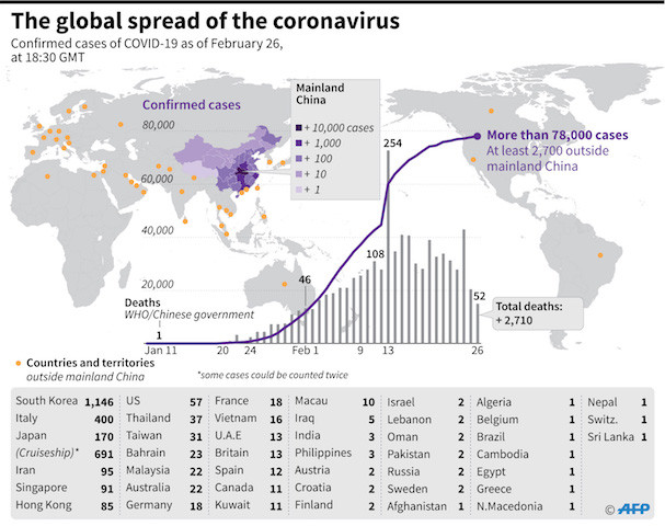 Which Countries Are Affected By Coronavirus In Europe World