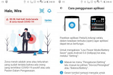 Sandbox Regulasi Teknologi Kesehatan di Indonesia 