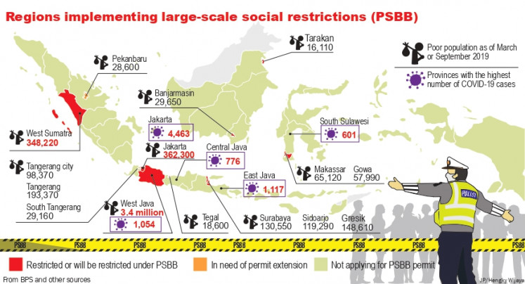 Regions implementing large-scale social restrictions (PSBB)