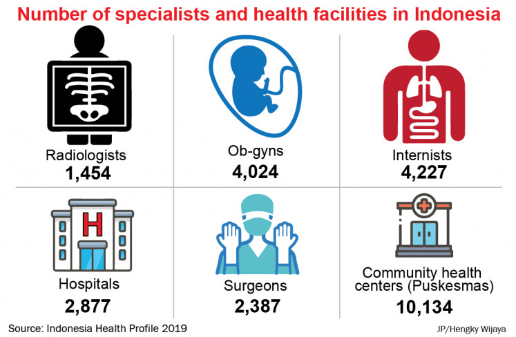 The uneven distribution of specialists across the country is another reason why many doctors deem the regulation problematic.