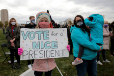 Four in ten supporters of Biden, Trump would not accept election defeat