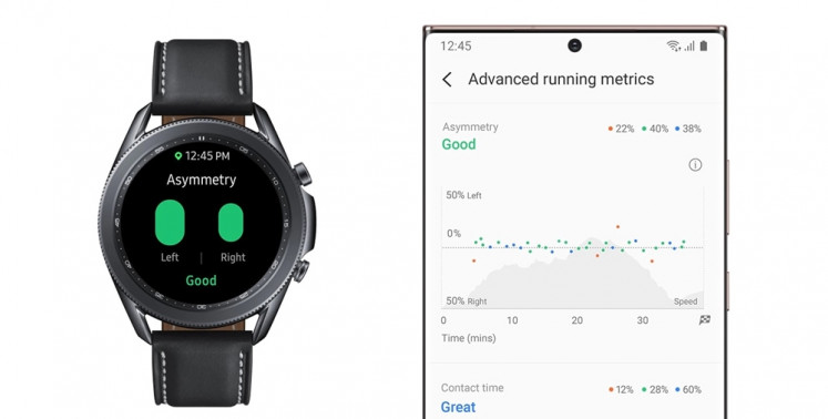 What you see is what you achieve: Seeing what you have achieved during exercising helps you feel more motivated. You might as well leave it to the duet of the Samsung Galaxy Watch3 with the Samsung Galaxy Note20 Ultra to keep your work out on track.