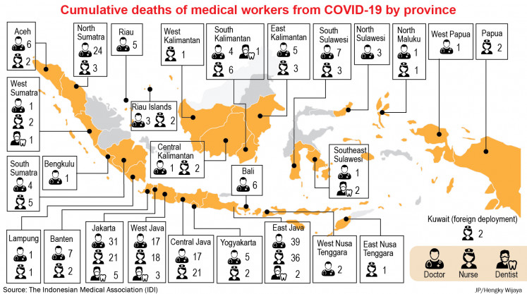 Cumulative deaths of medical workers from COVID-19 by province.