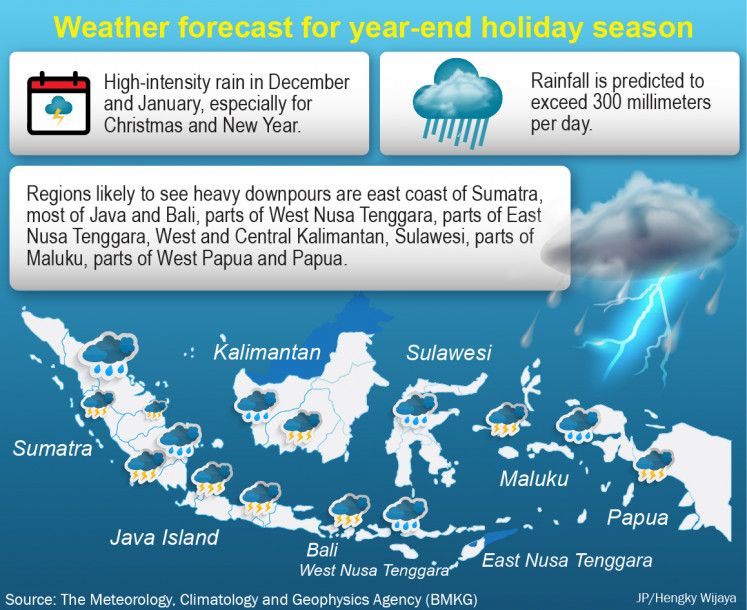 Weather forecast for year-end holiday season.