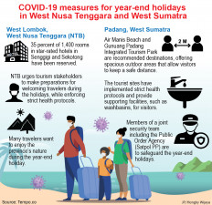 Put human rights at the center of our battle against COVID-19