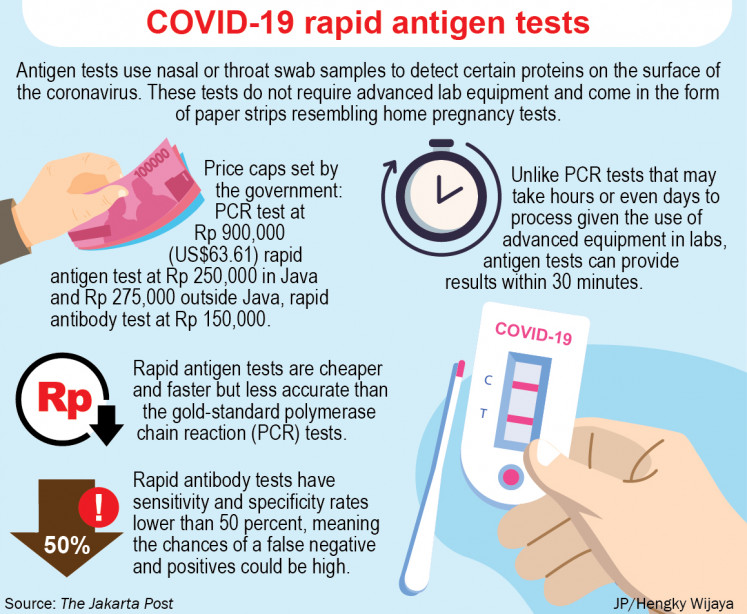 COVID-19 rapid antigen tests.