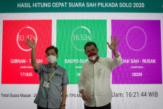 [COMMENTARY] Jokowi is smarter than SBY in building political dynasty