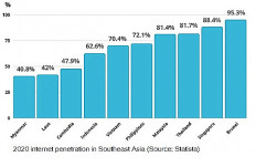 Propelling energy transition by empowering media
