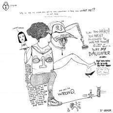 NFT bubble: How long will it last?